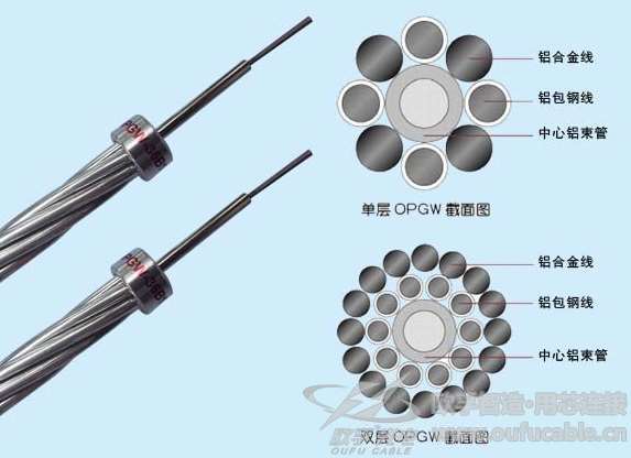 91蜜桃在线观看视频OPGW中心束管式水蜜桃着色视频